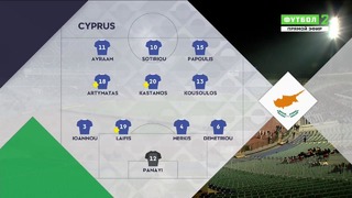 (HD) Болгария – Кипр | Лига наций УЕФА 2018 | 3-й тур