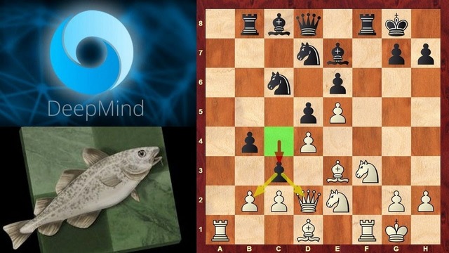 AlphaZero – Stockfish: жертва пешки во французской защите