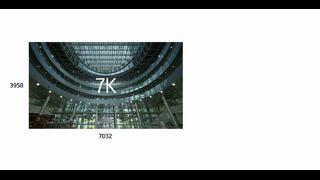 Лучшая камера для видео! Sony A7 IV – гибридный монстр