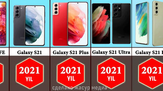 SAMSUNG Galaxy S seriyasi evolutsiyasi 2022