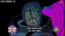Top 40 Songs of The Week – August 12, 2017 (UK BBC CHART)
