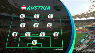 Украина – Австрия | УЕФА Евро-2020 | Групповой этап | 3-й тур