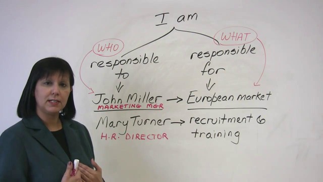 EngVid: Business English – Talking about your Responsibilities
