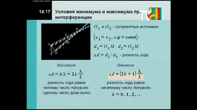 Модели света – лучи, частицы, волны