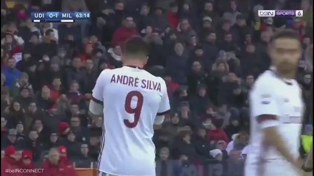 (480) Удинезе – Милан | Итальянская Серия А 2017/18 | 23-й тур | Обзор матча