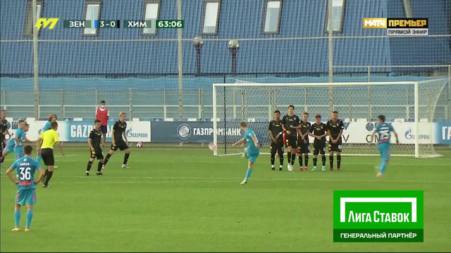 Highlights Zenit vs FC Khimki (6-0) | M-Liga