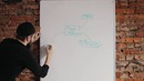Mind mapping [Якорь | Мужской канал]