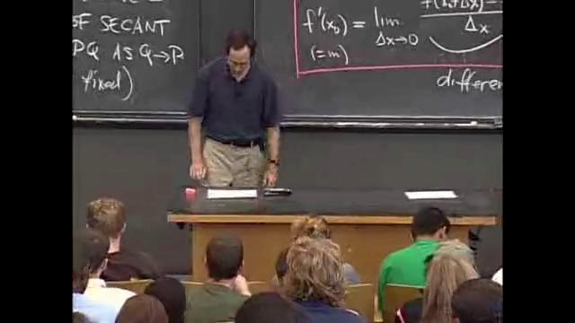 Single variable calculus. lecture 1