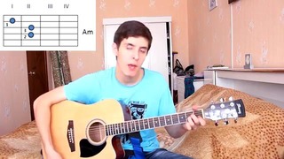 Военная Песня Катюша“ на гитаре (Видео Урок, Разбор Песни)