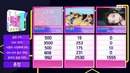 180909 BTS IDOL 5th Win On Inkigayo