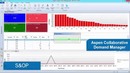 AspenTech – aspenONE Supply Chain Management