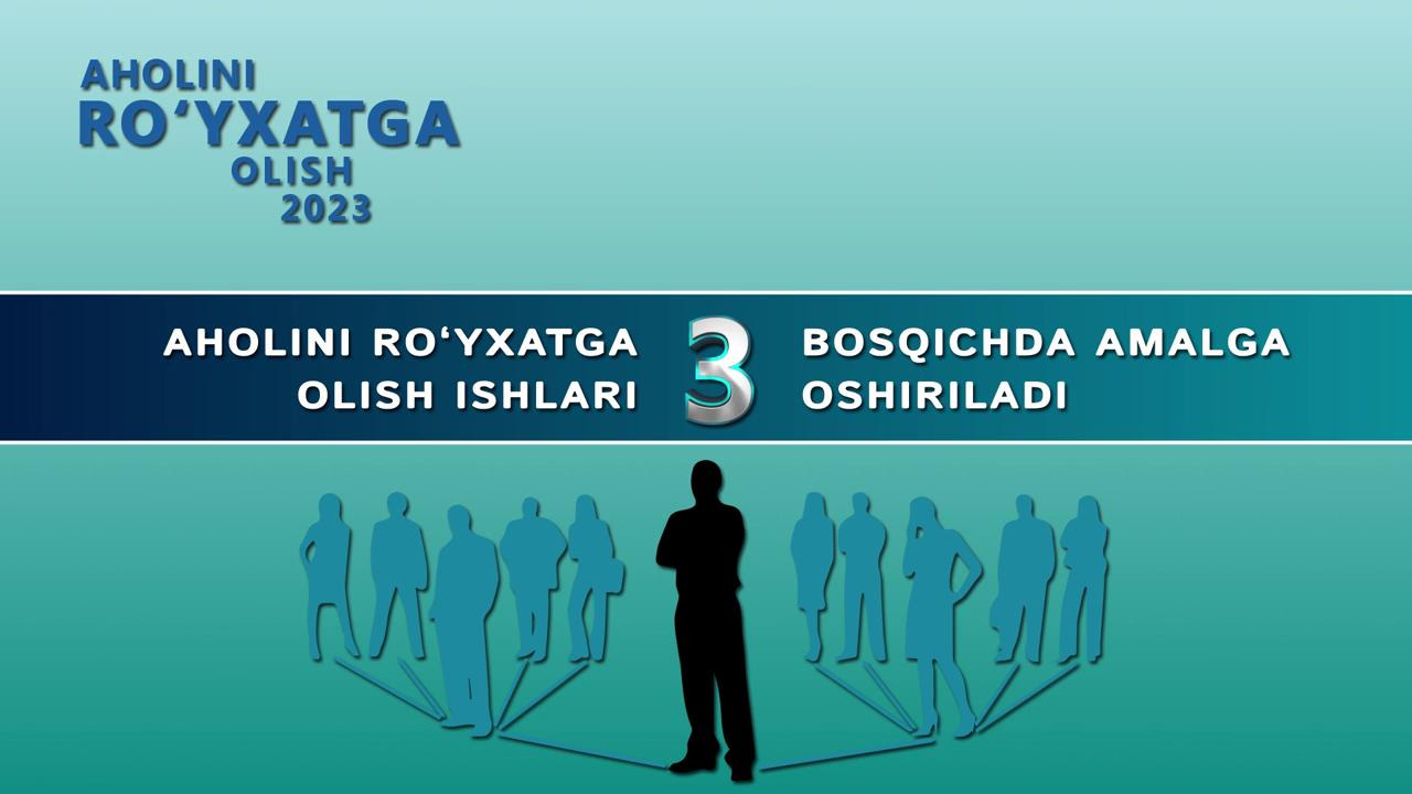 Аҳолини рўйхатга олиш фото. Статистика аҳолини рўйхатга олиш. Аҳолини рўйхатга олиш фото. Руйхатга олиш. Руйхатга олиш.