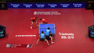 2018 German Open Highlights I Ma Long-Xu Xin vs Lee Sangsu-Jeoung Youngsik (Final)