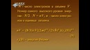 Лекция 6. Элементы физики твердого тела