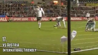 Gareth Bale 2012-13 season all goals