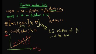 35. Omitted variable bias – example 2