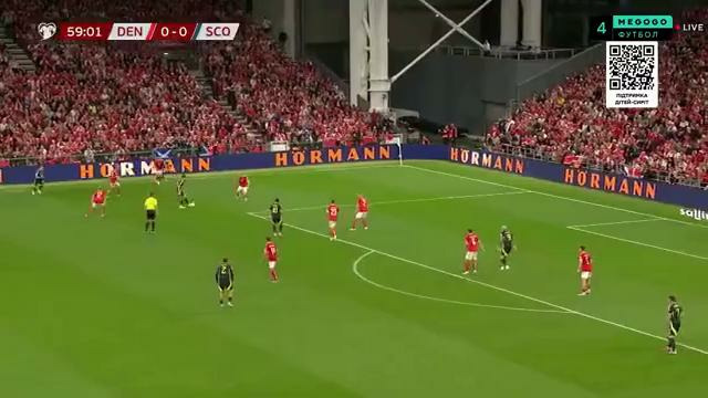 Дания – Шотландия | Обзор матча
