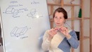 Геология Занятие 6. Типы разломов горных пород
