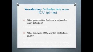 IELTS Vocabulary The name of English language words Part 1