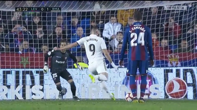 Леванте – Реал Мадрид | Испанская Примера 2018/19 | 25-й тур