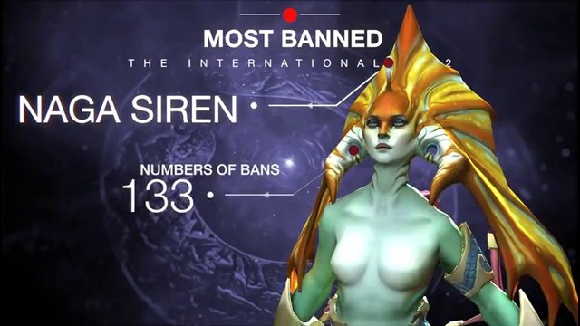 The International 2012 – META