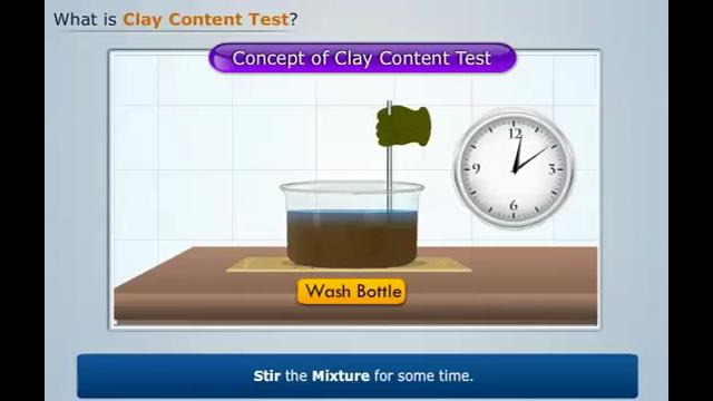 Clay content test