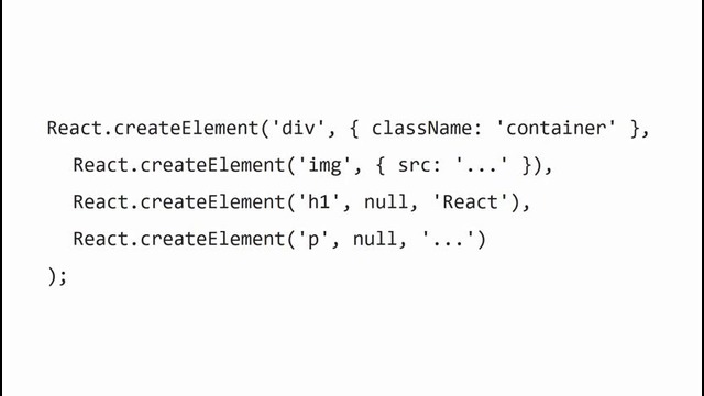 Знакомство с React #3 JSX