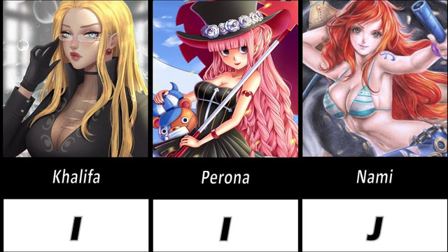 One Piece Characters Ranked By 𝓞𝓟𝓟𝓐𝓘 Size