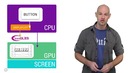 Android Performance Patterns- Android UI and the GPU – YouTube