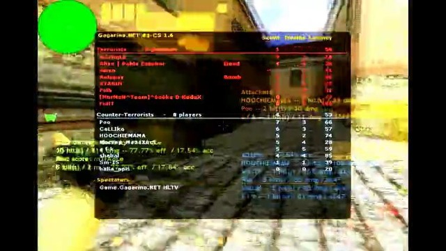 CS 1.6 Public Server m1rAcLe