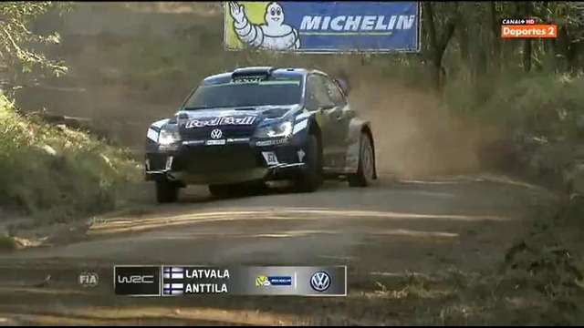WRC 2016 Round 04 Argentina Review