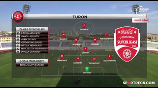 Superliga. Surxon – Turon