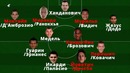 Кем играет «Интер»
