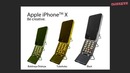 Как создать новый iphone