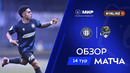 Обзор матча «Оренбург» – «Сочи» | Мир РПЛ 2025/26