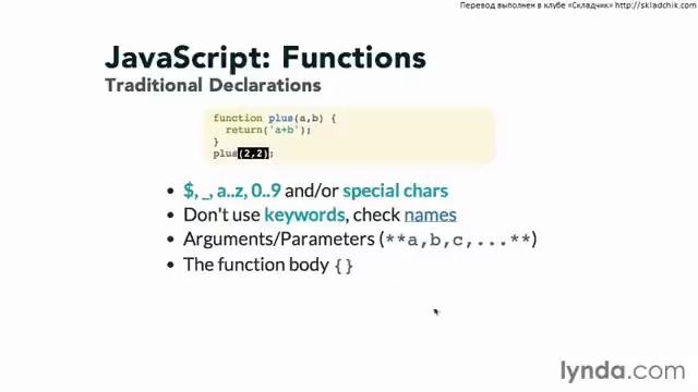 Урок 2 – JavaScript Функции – Объявляем функции JavaScript Функции