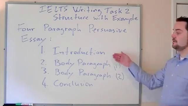 IELTS task 2 writing structure with example, part 1