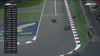 Формула 1 – Сезон 2023 – Этап 01 – Гонка – Гран-при Бахрейна (04.03.2022)