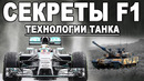 СЕКРЕТЫ СОВРЕМЕННОГО F1: УПРАВЛЯЕМОСТЬ – Устройство подвески и дифференциала Формулы 1