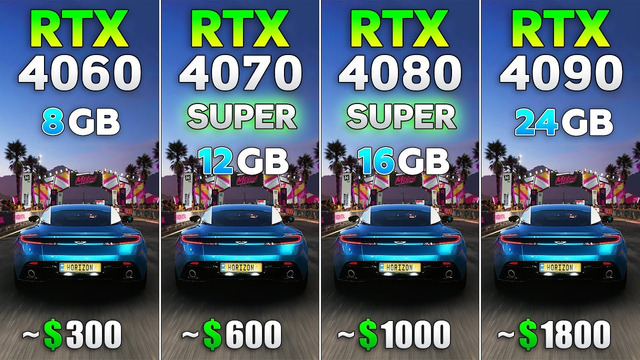 RTX 4060 vs RTX 4070 SUPER vs RTX 4080 SUPER vs RTX 4090 – Test in 8 Games