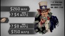 Как "плохая" Америка "обманула" СССР во Второй Мировой Войне