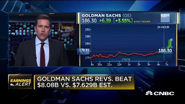 2019.01.16 How Goldman Sach’s earnings results compare to Bank of America’s