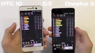 HTC 10 vs Oneplus 3: Битва Титанов