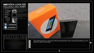 Автомат Калашникова против Lumia 920. (Crash Test)