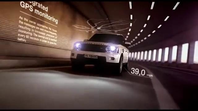 Fibaro Ваш дом- Ваше Воображение