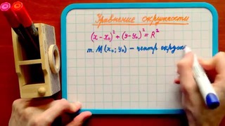 13. Параметры ЕГЭ (графический метод). Уравнение окружности (ЕГЭ, №18 C5)