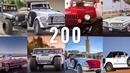 10 самых нелепых покупок миллиардеров