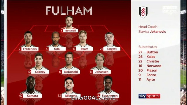 (480) Астон Вилла – Фулхэм | Чемпионшип 2017/18 | Финал | Обзор матча