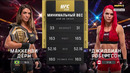 UFC 330: Маккензи Дерн — Джиллиан Робертсон (ПОЛНЫЙ БОЙ)