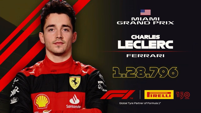 Формула 1 – Лучший круг в квалификации на Гран-При Майами от Шарля Леклера (07.05.2022)